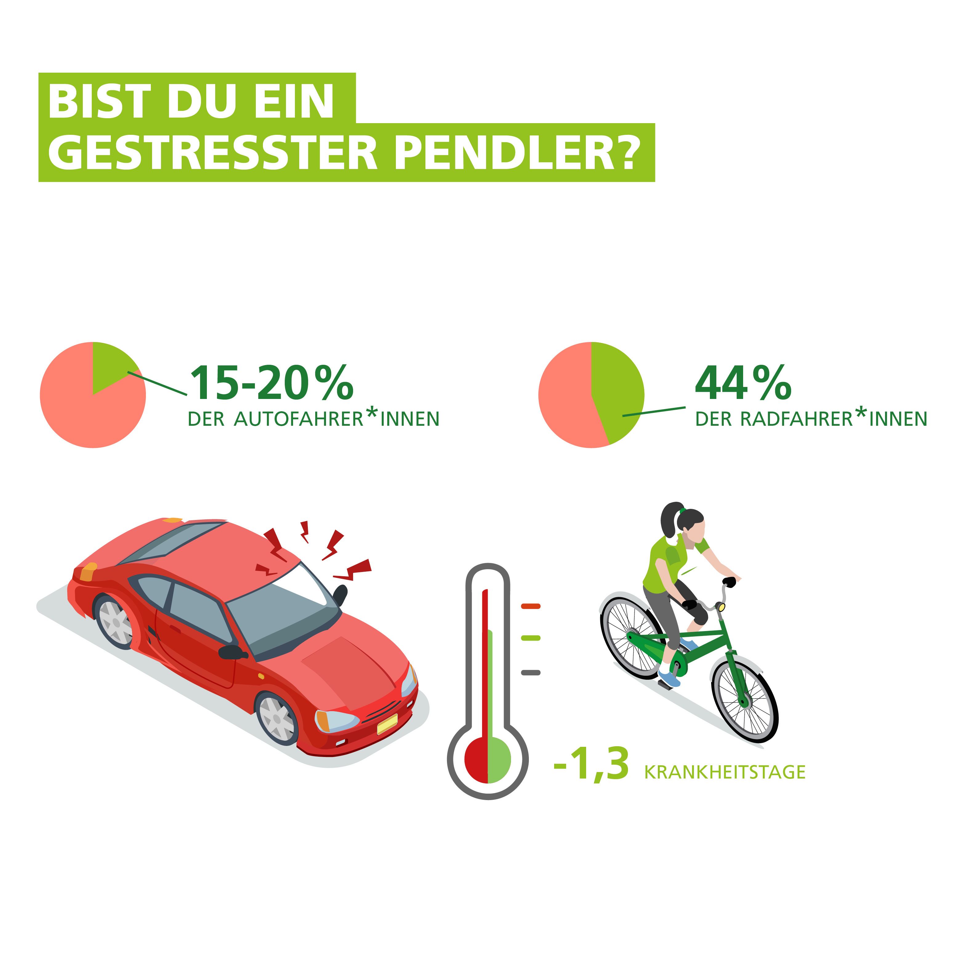 GM-infografiche-900x900px-Bist_du_ein-DE.jpg